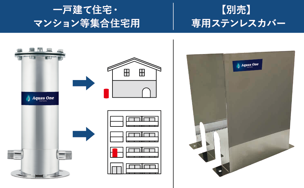 一戸建て・マンション集合住宅用